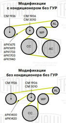 Ролик привод. ремня для автомобилей Toyota Corolla E120 (00-)/Avensis T250 (03-) 1.4i/1.6i/1.8i [4ZZ; 3ZZ; 1ZZ] (с натяжным механизмом) (CM 1906)