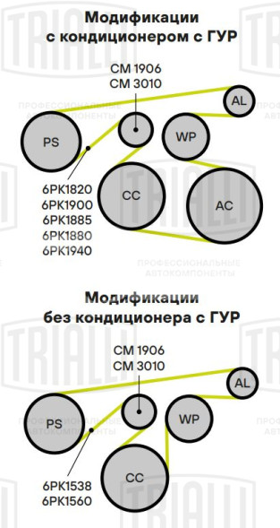 Ролик привод. ремня для автомобилей Toyota Corolla E120 (00-)/Avensis T250 (03-) 1.4i/1.6i/1.8i [4ZZ; 3ZZ; 1ZZ] (с натяжным механизмом) (CM 1906)