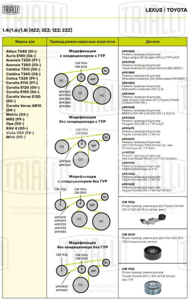 Ролик привод. ремня для автомобилей Toyota Corolla E120 (00-)/Avensis T250 (03-) 1.4i/1.6i/1.8i [4ZZ; 3ZZ; 1ZZ] (с натяжным механизмом) (CM 1906)