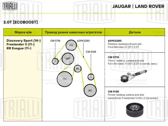 Ролик приводного ремня для автомобилей Land Rover Freelander II (06-) 2.2d (опорный)