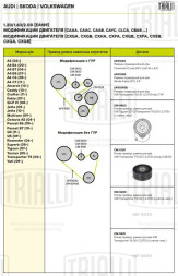 Ролик приводного ремня для автомобилей VW Transporter T5 (03-) 2.0TDi (опорный ролик) h28.50