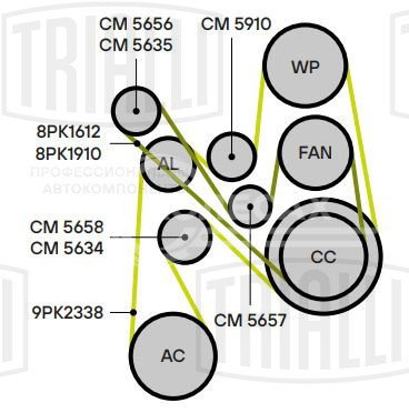 Ролик привод. ремня для автомобилей КАМАЗ 5490/Mercedes Axor [ОМ457] обводной генератора (20x74x38)