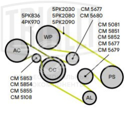 Ролик приводного ремня для автомобилей BMW 5 E39 (95-) 2.5d/3.0d [M57] (опорный) генератора