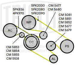 Ролик приводного ремня для автомобилей BMW 5 E39 (95-) 2.5d/3.0d [M57] (опорный) генератора