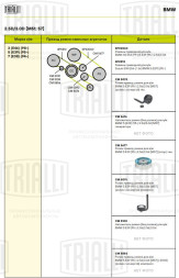 Ролик приводного ремня для автомобилей BMW 5 E39 (95-) 2.5d/3.0d [M57] (опорный) генератора