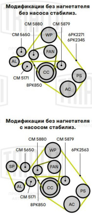 Ролик привод. ремня для автомобилей Land Rover Range Rover III (02-) 4.2SC/4.4i (опорный) расположен снизу