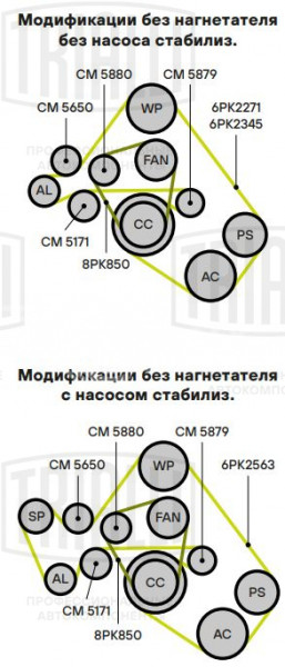 Ролик привод. ремня для автомобилей Land Rover Range Rover III (02-) 4.2SC/4.4i (опорный) расположен снизу