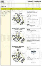 Ролик привод. ремня для автомобилей Land Rover Range Rover III (02-) 4.2SC/4.4i (опорный) расположен снизу