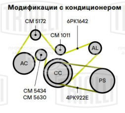 Ролик привод. ремня для автомобилей Ford Transit (06-)/Peugeot Boxer (06-)/Citroen Jumper (06-) 2.2TDCi (опорный) ребристый (CM 5172)