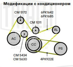 Ролик привод. ремня для автомобилей Ford Transit (06-)/Peugeot Boxer (06-)/Citroen Jumper (06-) 2.2TDCi (опорный) ребристый (CM 5172)