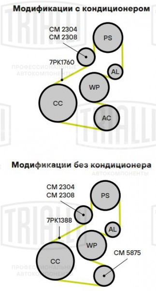 Ролик приводного ремня для автомобилей Honda Accord (02-) 2.0i/2.4i [K20; K23; K24] (только ролик натяжителя)