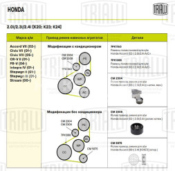 Ролик приводного ремня для автомобилей Honda Accord (02-) 2.0i/2.4i [K20; K23; K24] (только ролик натяжителя)