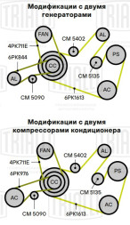 Ролик приводного ремня для автомобилей VW Crafter (16-)/Audi A6 C6 (04-) 2.0TDi (опорный) h30