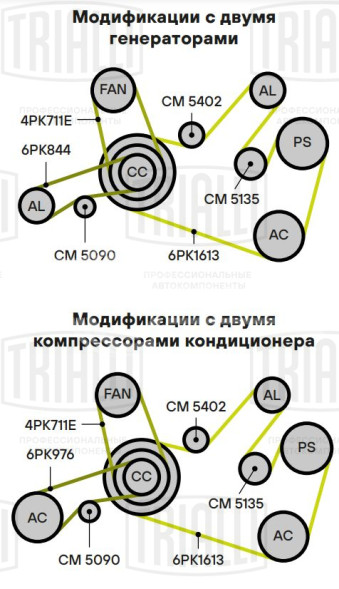 Ролик приводного ремня для автомобилей VW Crafter (16-)/Audi A6 C6 (04-) 2.0TDi (опорный) h30