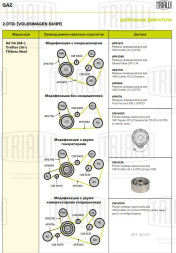 Ролик приводного ремня для автомобилей VW Crafter (16-)/Audi A6 C6 (04-) 2.0TDi (опорный) h30