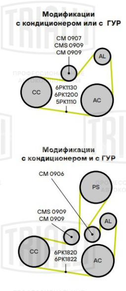 Ролик приводного ремня для автомобилей Лада Largus (12-)/Renault Logan (04-) 1.4i/1.6i с ГУР и кондиционером или с кондиционером без ГУР (только ролик натяжителя)