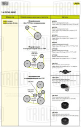 Ролик приводного ремня для автомобилей Лада Largus (12-)/Renault Logan (04-) 1.4i/1.6i с ГУР и кондиционером или с кондиционером без ГУР (только ролик натяжителя)