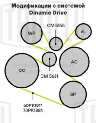 Ролик приводного ремня для автомобилей BMW X5 E70 (06-) 2.0d/3.0d [N47; N57] Dinamic Drive с натяжным механизмом