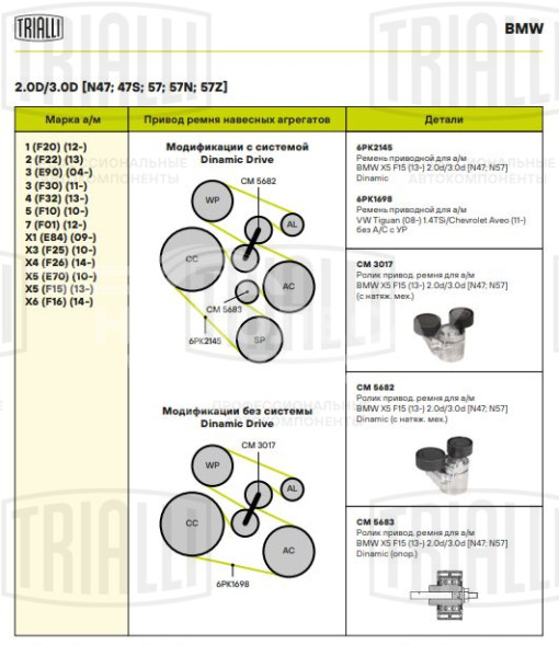 Ролик приводного ремня для автомобилей BMW X5 F15 (13-) 2.0d/3.0d [N47; N57] Dinamic Drive (с натяжным механизмом)
