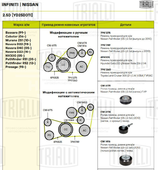 Ролик привод. ремня для автомобилей Nissan Pathfinder (05-) 2.5d (натяжной) насоса гидроусилителя (CM 6175)