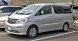 Передние арки Toyota Alphard 1дорест