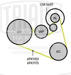 Ролик приводного ремня для автомобилей BMW X5 G05 (18-) 2.0i/3.0i [B48; 58] (с натяжным механизмом)
