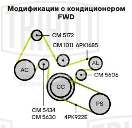 Ролик привод. ремня для автомобилей Ford Transit (00-)/Transit (06-)/Transit (13-)/Peugeot Boxer (06-)/Citroen Jumper (06-) 2.0TDCi/2.2TDCi (опорный) гладкий (25x65) (CM 1011)