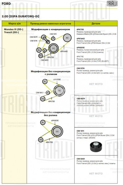 Ролик привод. ремня для автомобилей Ford Transit (00-)/Transit (06-)/Transit (13-)/Peugeot Boxer (06-)/Citroen Jumper (06-) 2.0TDCi/2.2TDCi (опорный) гладкий (25x65) (CM 1011)