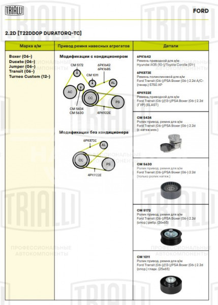 Ролик привод. ремня для автомобилей Ford Transit (00-)/Transit (06-)/Transit (13-)/Peugeot Boxer (06-)/Citroen Jumper (06-) 2.0TDCi/2.2TDCi (опорный) гладкий (25x65) (CM 1011)