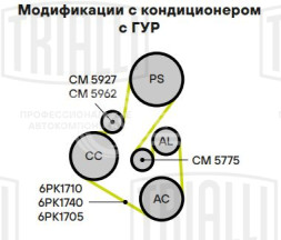 Ролик приводного ремня для автомобилей Ford Focus II (05-)/Peugeot 307 (00-) 1.4d/1.6d опорный d=60