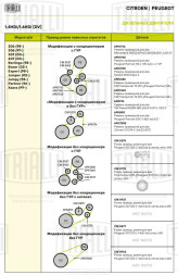 Ролик приводного ремня для автомобилей Ford Focus II (05-)/Peugeot 307 (00-) 1.4d/1.6d опорный d=60