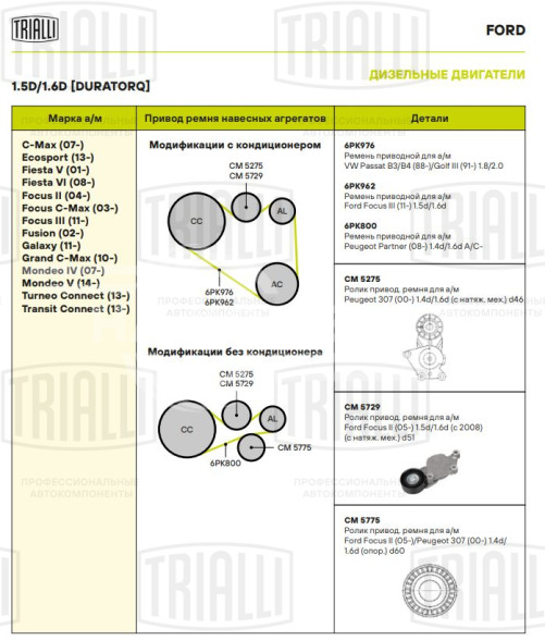 Ролик приводного ремня для автомобилей Ford Focus II (05-)/Peugeot 307 (00-) 1.4d/1.6d опорный d=60