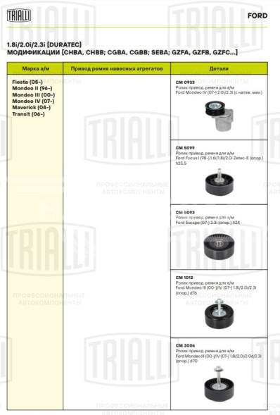 Ролик приводного ремня для автомобилей Ford Mondeo III (00-) 1.8i/2.0i/Mondeo IV (07-) 1.8i/2.0i/2.3i (опорный) d=76