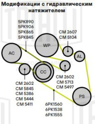 Ролик приводного ремня для автомобилей BMW 5 (E39) (95-) 2.0i/2.2i/2.5i/2.8i/3.0i генератора (опорный) (25x81)