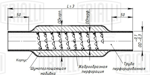 Стронгер 50300-76 с жаброобразной перфорацией (алюминизированная сталь)