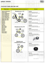 Ролик привод. ремня для автомобилей Toyota Camry (11-)/RAV 4 (12-) 2.0i/2.5i/2.7i [AR] (с натяж. мех.) (CM 1940)