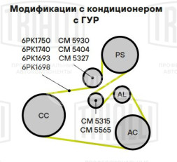 Ролик приводного ремня с натяжным механизмом для автомобилей Peugeot Partner (96-)/Citroen Berlingo (98-) 1.9d/2.0d с гидравлическим усилителем руля d=60