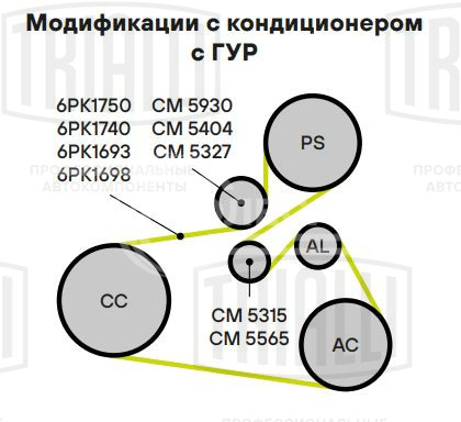 Ролик приводного ремня с натяжным механизмом для автомобилей Peugeot Partner (96-)/Citroen Berlingo (98-) 1.9d/2.0d с гидравлическим усилителем руля d=60