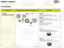 Ролик приводного ремня для автомобилей Infiniti FX (02-) 3.5i (натяжной) компрессора (CM 1417)