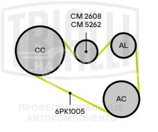 Ролик приводного ремня для автомобилей BMW 1 (F20) (11-)/3 (F30) (11-)/4 (F32) (13-)/5 (F10) (09-) 2.0i [N20;26] (с натяжным механизмом)