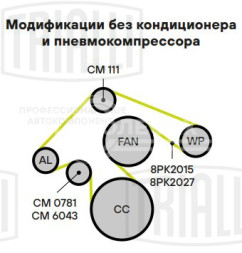 Ролик приводного ремня для автомобилей ГАЗ/ПАЗ/КамАЗ (дв. Cummins ISF 3.8) (с натяжным механизмом)