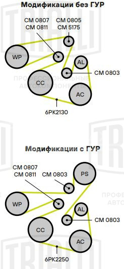 Ролик приводного ремня для автомобилей Hyundai ix35 (10-)/Kia Sportage (10-) 2.0i/2.4i [Theta II] (только ролик натяжителя) (CM 0811)