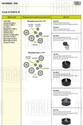Ролик приводного ремня для автомобилей Hyundai ix35 (10-)/Kia Sportage (10-) 2.0i/2.4i [Theta II] (только ролик натяжителя) (CM 0811)