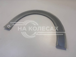 Задние арки LADA (ВАЗ) 2112 Хэтчбэк 3дв