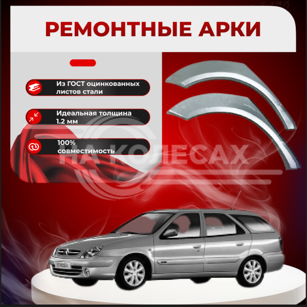 Ремонтные задние арки Mitsubishi Lancer 9 (Универсал)
