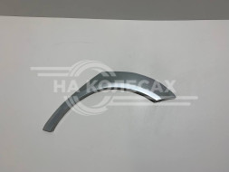 Задние арки Lada Priora