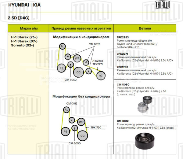 Ролик приводный ремня для автомобилей Kia Sorento (02-)/Hyundai H-1 (07-) 2.5d (опорный) (CM 0812)