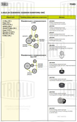Ролик привод. ремня для автомобилей Ford Mondeo III (00-)/Mondeo IV (07-) 1.8i/2.0i/2.0d/2.3i (опорный) d=70