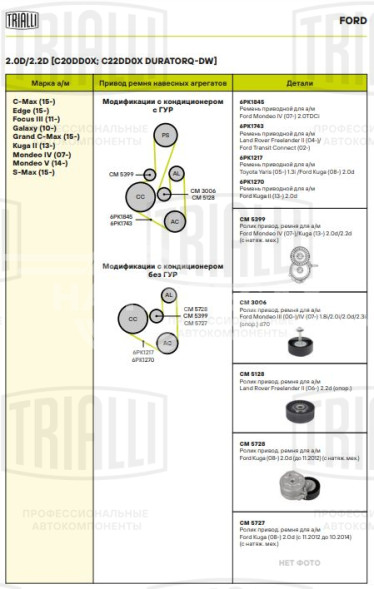 Ролик привод. ремня для автомобилей Ford Mondeo III (00-)/Mondeo IV (07-) 1.8i/2.0i/2.0d/2.3i (опорный) d=70