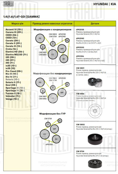 Ролик приводного ремня для автомобилей Hyundai Solaris/Kia Rio (17-) 1.6i (опорный)